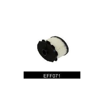 Image for COMLINE FUEL FILTER