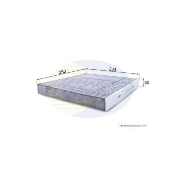 Image for Carbon filter